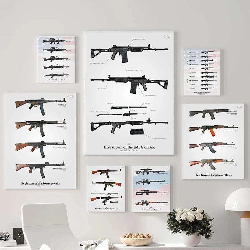     ĵ ȸȭ  AWM M24  HD μ   ׸, ħ Ȩ ׸ ׸
